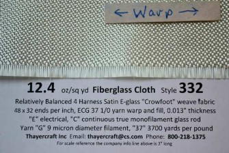 332 12.4 oz/sq yd Fiberglass Cloth close up with data  from Thayercraft